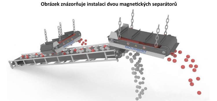 Ukázka použití dvou magnetických separátoru